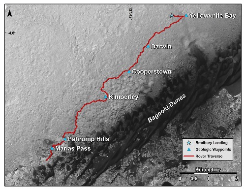 Mars Curiosity Rover Will Be First To Explore Extraterrestrial Sand Dunes