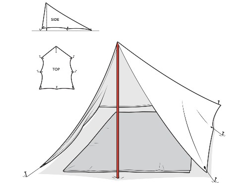 Build A Lightweight Tent For A Pittance