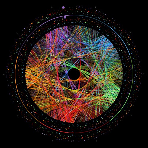 You've Never Seen Pi Like This