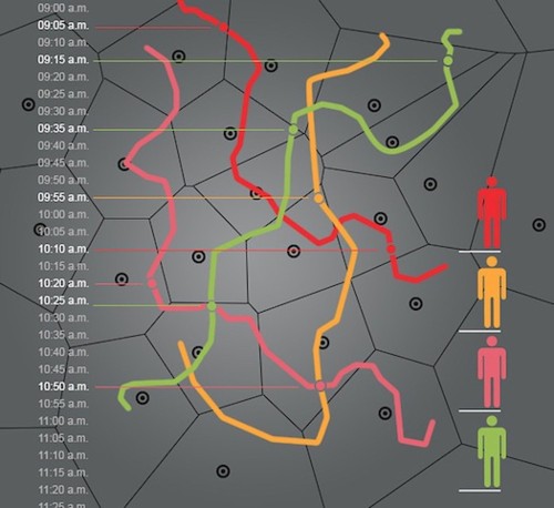 Location Data Can Uniquely Identify Cellphone Users