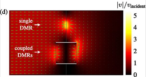 What Is The Sound Of No Sounds Happening?