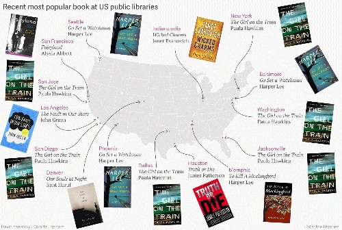 The most popular books in U.S. public libraries, mapped by city