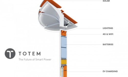 Totem’s poles to power electric car charging in smart cities