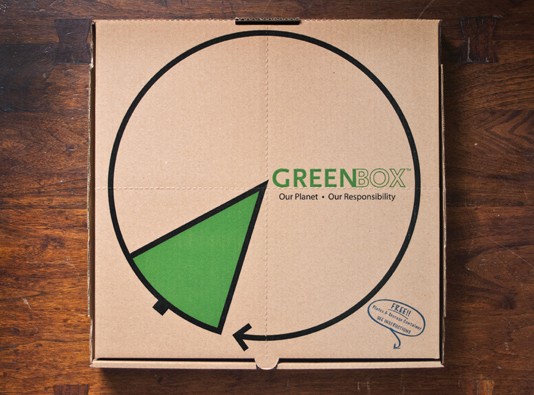 Pizza Innovations: Thinking Outside the Box