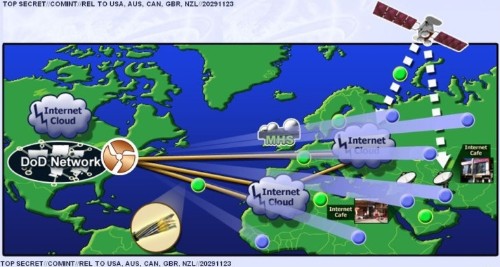 Report: NSA Has Plans To Infect “Millions” Of Computers With Malware