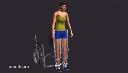 A Paralyzed Teen Will Kick The First World Cup Ball Thanks To A Robotic Exoskeleton