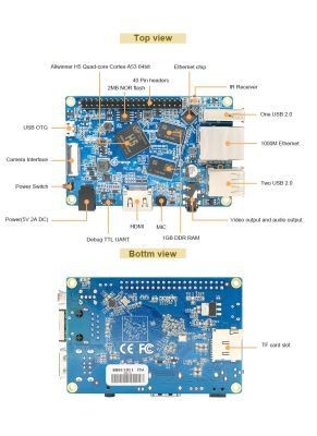 The new 64-bit Orange Pi is a quad-core computer for $20