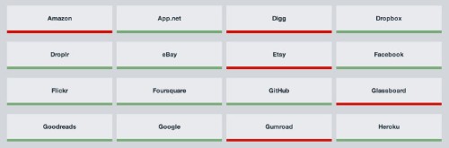 Justdelete.me Wants To Help You Pull The Plug On All Those Pesky Online Accounts