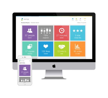 Zeetings Adds Interactivity And Analytics To Your Presentations