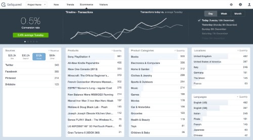 GoSquared Adds E-Commerce Analytics To Help Smaller Online Stores Take The Data-Driven Fight To Amazon