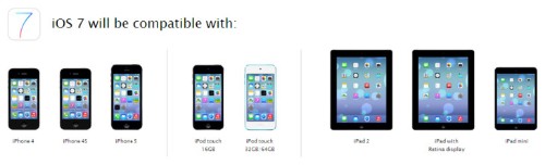 iOS 7 Leaves Older iPhones And iPads Out Of The Fun