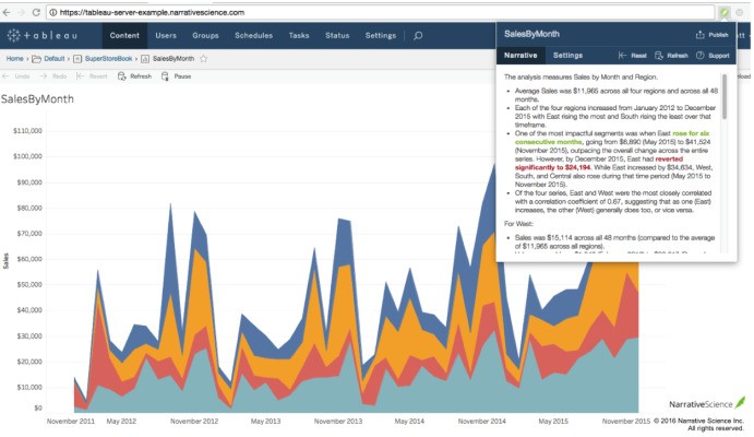Narrative Science can now describe your Tableau charts for you