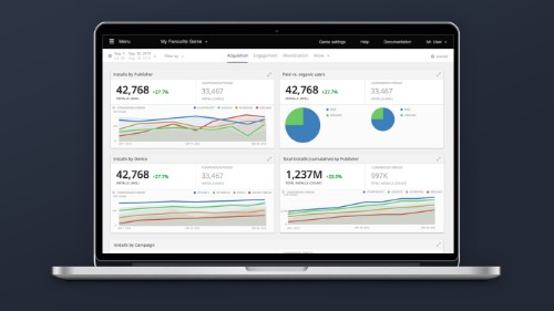 GameAnalytics Scores $5.5M Series A, Hires Ex-Aol European MD As CEO