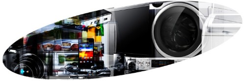 How Samsung Got Big