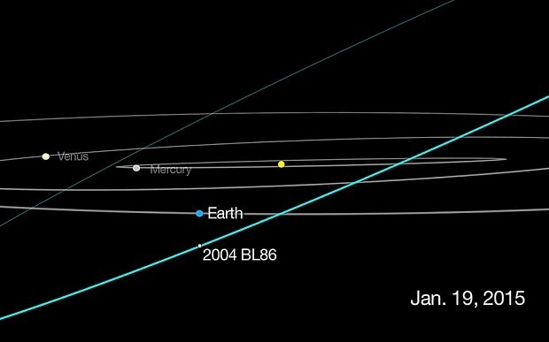 Huge asteroid to 'narrowly' miss Earth