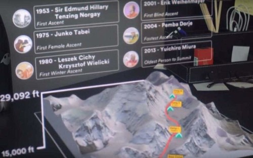 Magic Leap video gives glimpse into future of a new reality