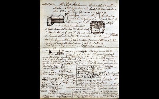 The 10 moments that changed science and engineering: in pictures - Telegraph