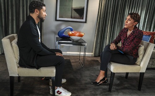 Actor Jussie Smollett charged with filing false police report over alleged hate crime attack