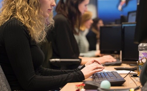 Bored at work? This personality test could tell you what you ought to be doing for a living