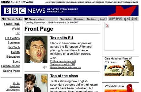 How 20 popular websites looked when they launched