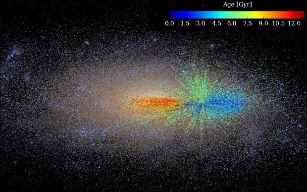 Trail-blazing galactic map shows the age of 70,000 stars