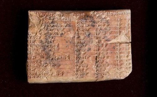 3,700-year-old Babylonian tablet rewrites the history of maths - and shows the Greeks did not develop trigonometry