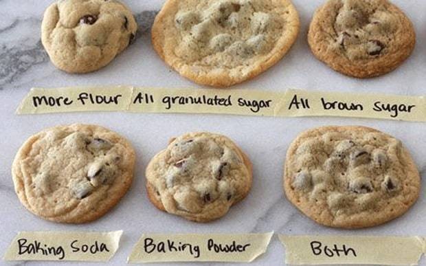 The science behind the perfect cookie