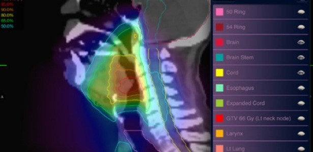 Mobile Health Tech: From Novel Startups to Global Industry