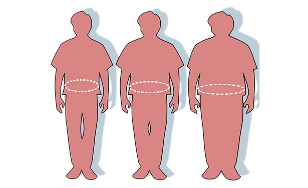 The Misguided Logic of Deporting Fat People
