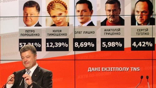 'Ukraine Is Run by a Guy Who Makes Chocolate'