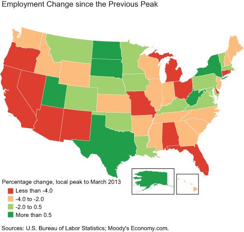 Which States Are Winning the Recovery?