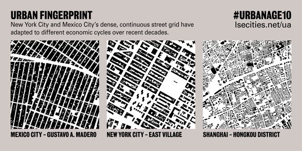 Mapping the 'Urban Fingerprints' of Cities