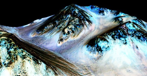 Water Is Flowing on Mars