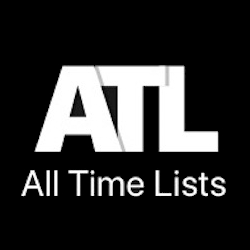 Avatar - All Time Lists