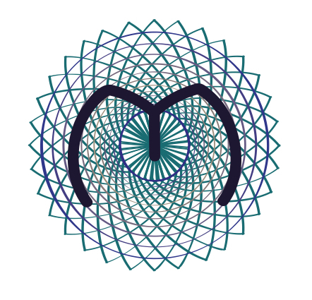 Avatar - Mosaico Solutions