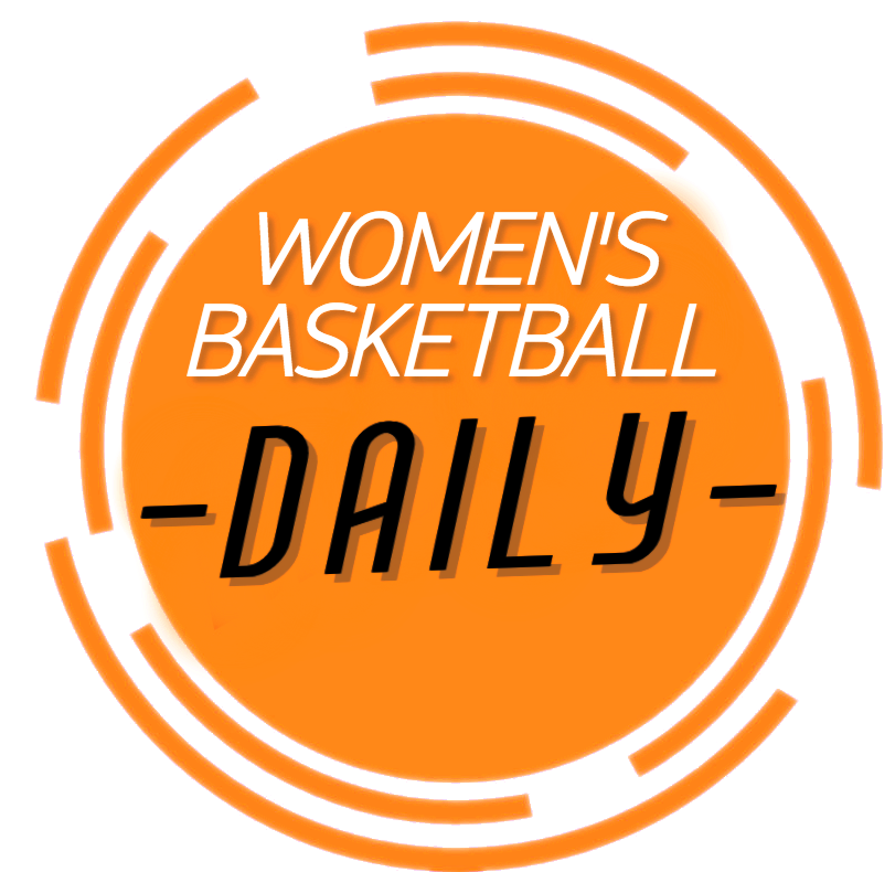 Avatar - WBBDaily