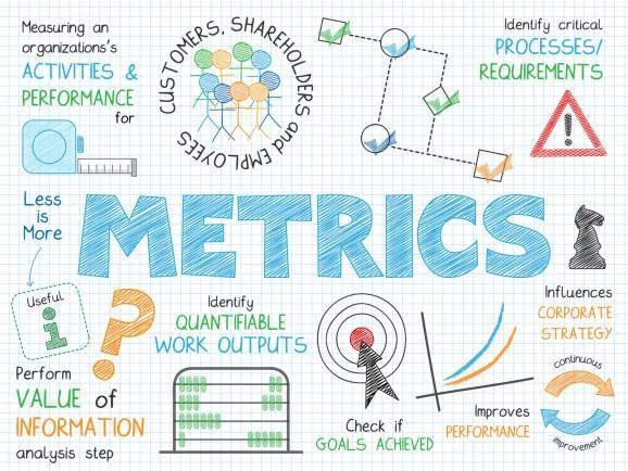 3 business metrics SaaS leaders must master (and stop arguing about)