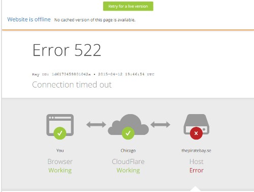 The Pirate Bay is down, and CloudFlare’s cache is no help (Update: It’s back)