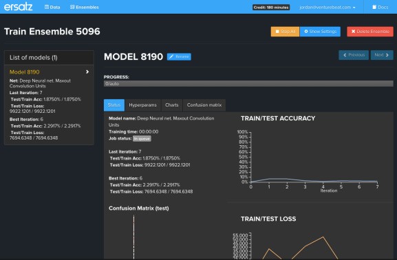 Deep learning startup Ersatz Labs suspends development of its cloud service