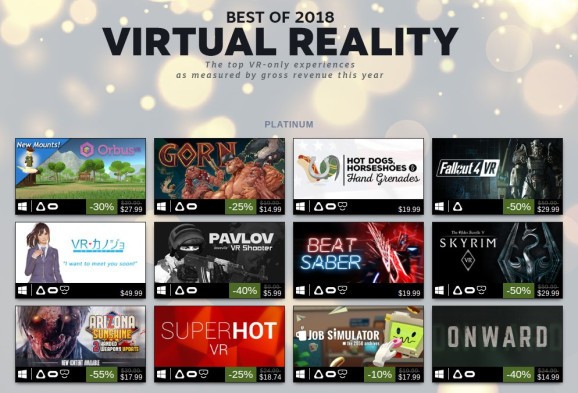 Valve reveals Steam VR’s 100 best-selling games for 2018
