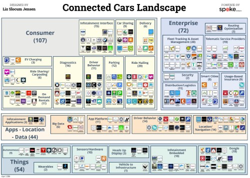Ready to pay trillions for self-driving car roads?