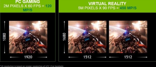 Micron ramps up its GDDR6 graphics memory for crypto miners, gaming, and VR