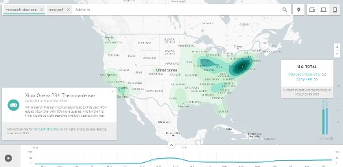 Google woos retailers with Shopping Insights tool for more detailed product search data
