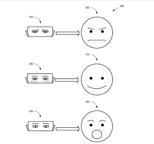 Google files patent for eye-tracking system that reads expressions for VR