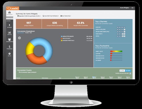 To aid marketing attribution, LeadsRx launches one tracking pixel to rule them all