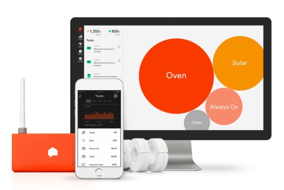 Sense uses machine learning to slash home energy consumption