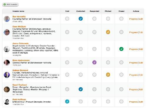 Foundersuite debuts tool collection to help you start your company