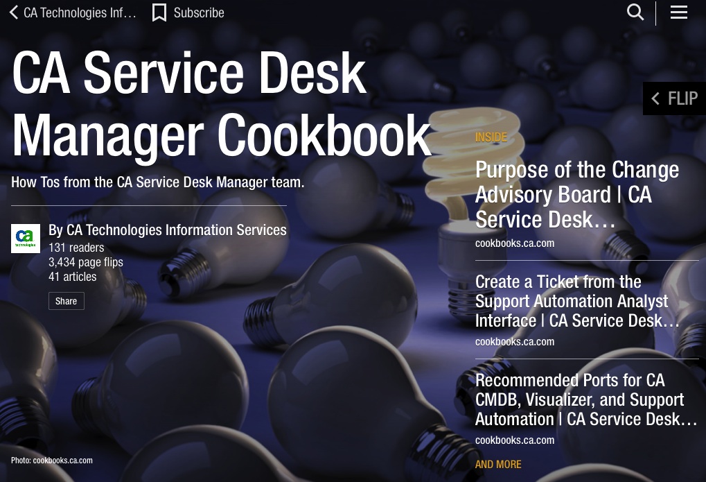 CAservicedesk