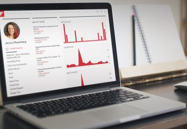 Flipboard Magazine Analytics