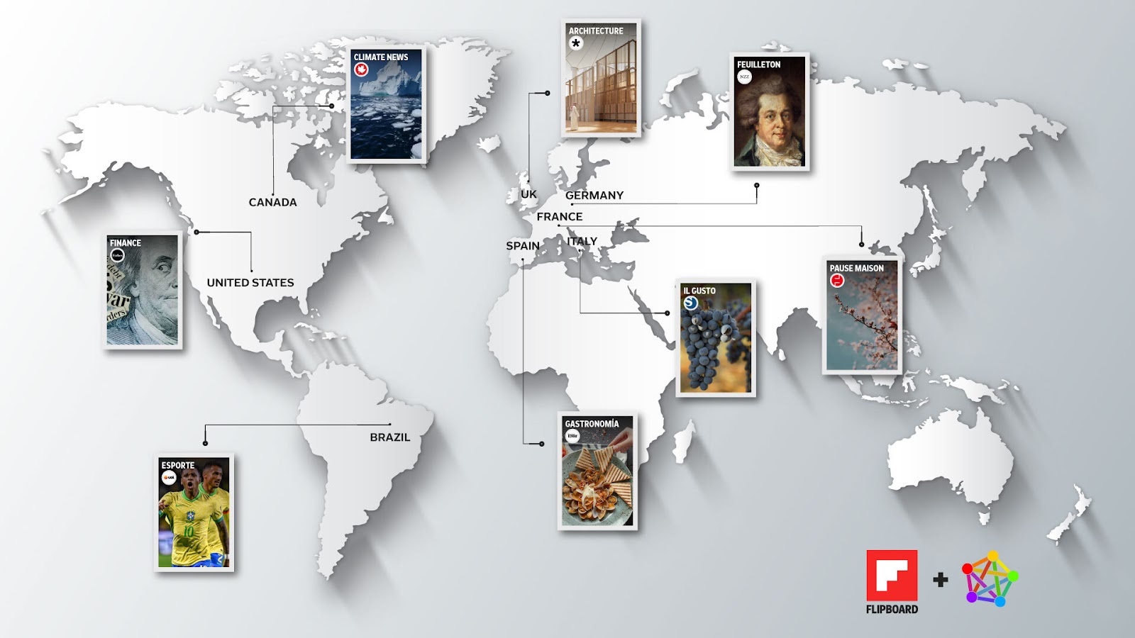 Flipboard bringt Qualitätsjournalismus ins Fediverse